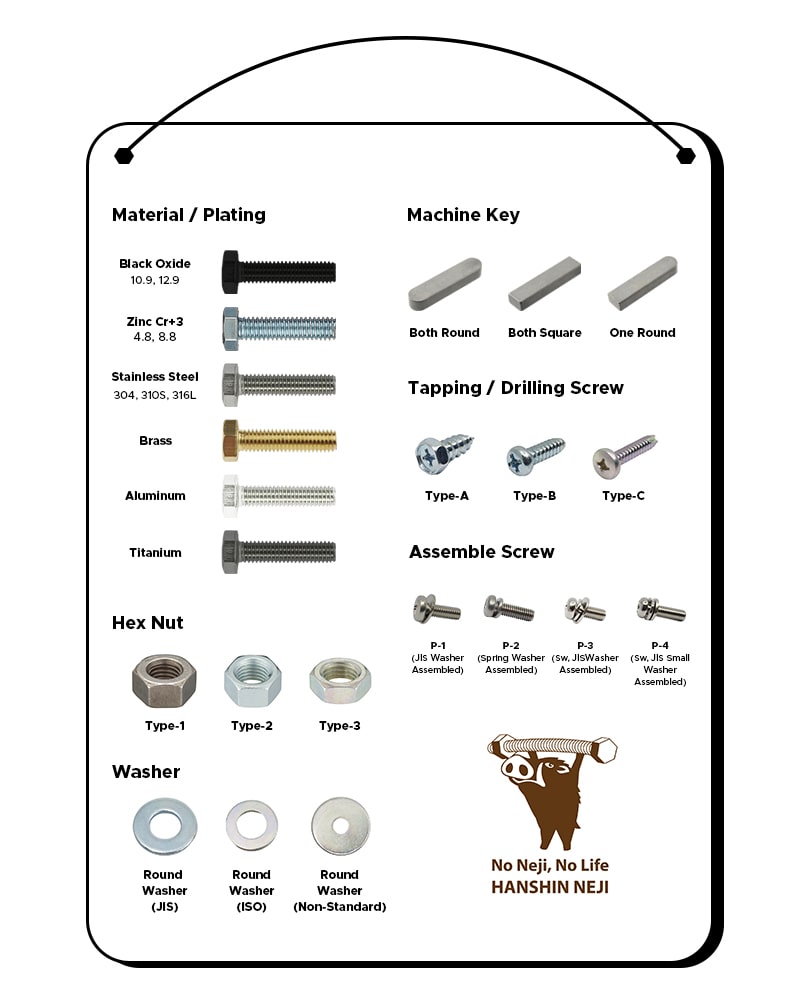 board-material-screw