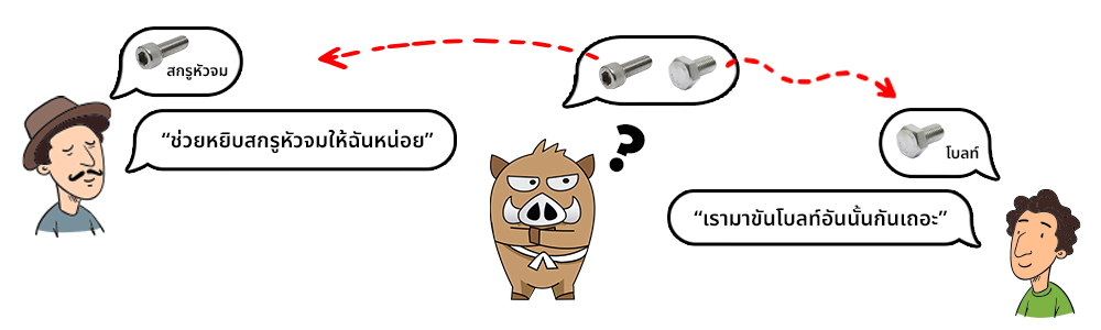 bolt-and-screw